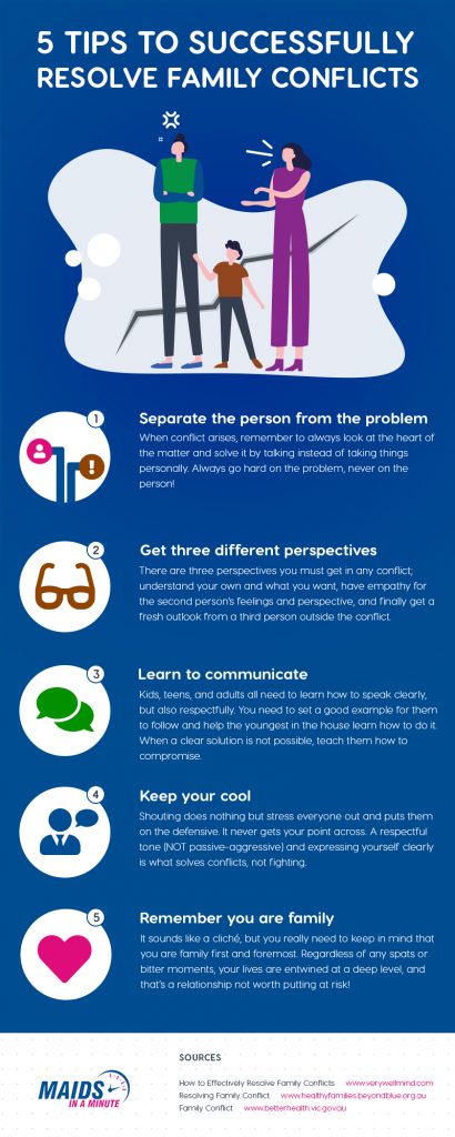 5 ways to solve family problems