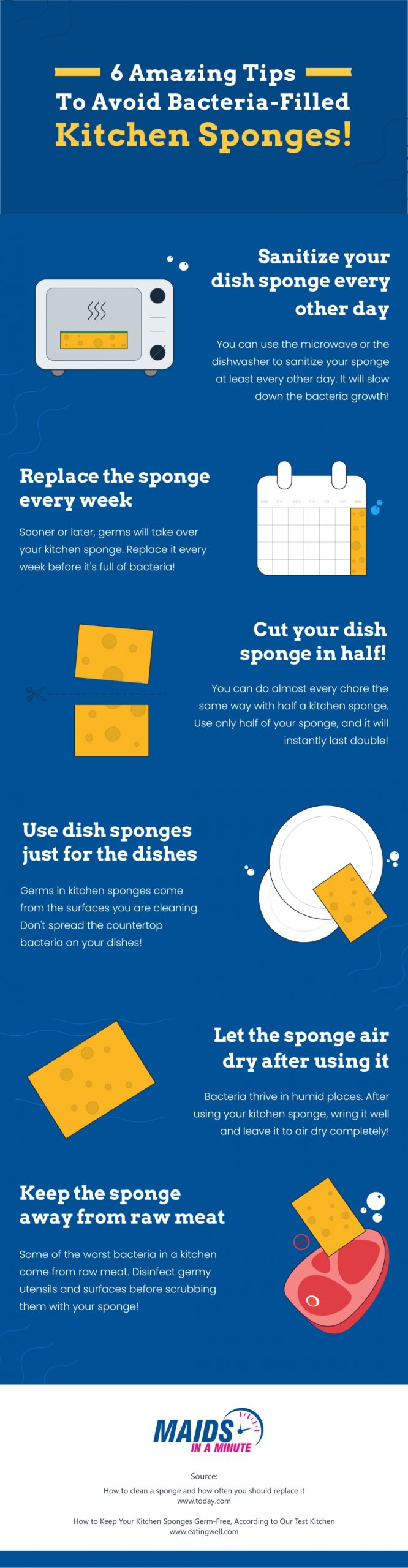 How To Keep Your Sponges Clean